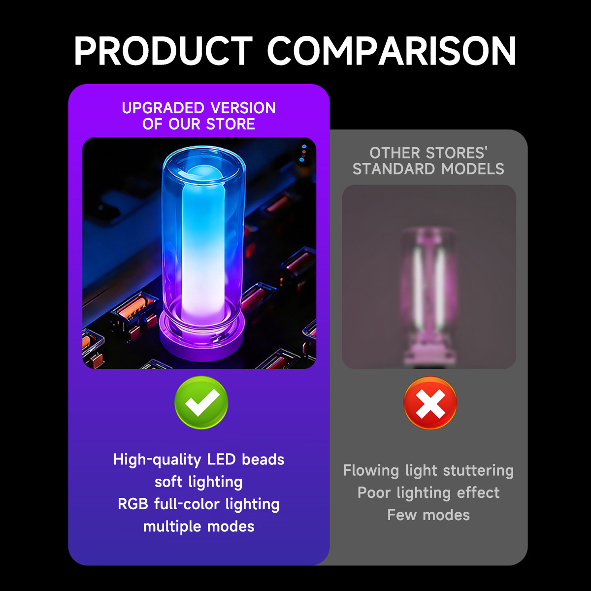 Portable USB RGB Rainbow Night - Lighting Mcqueen Bedroom Decor recension och pris